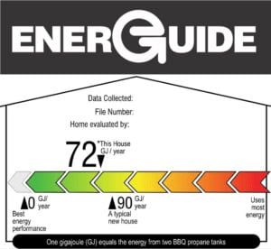 energuide scale