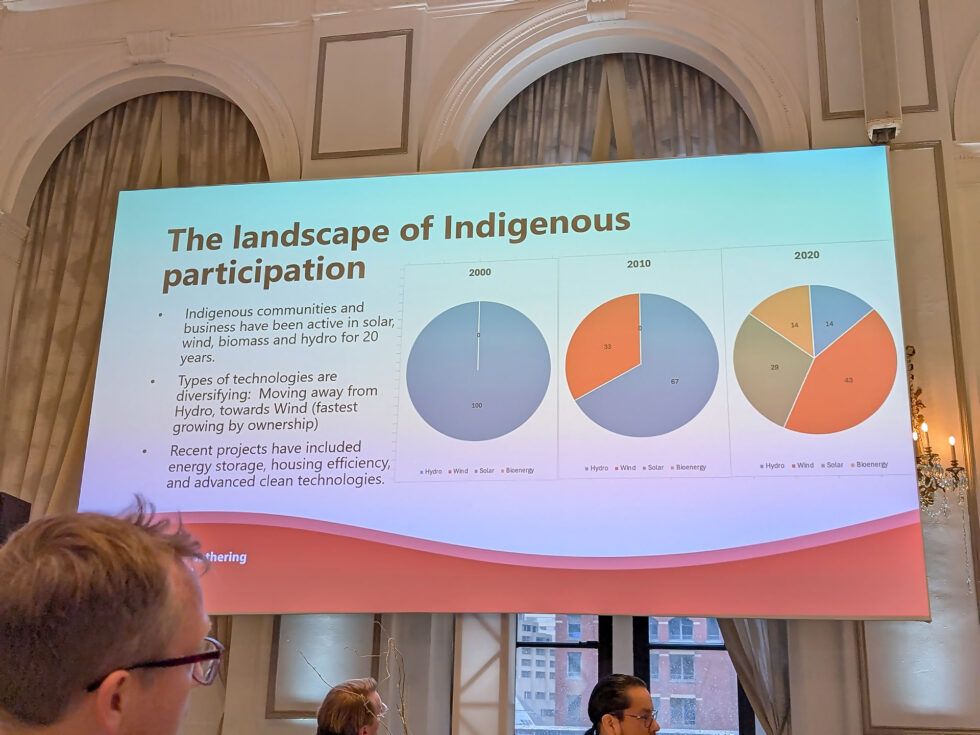 Slideshow presented at Indigenous Clean Energy Gathering
